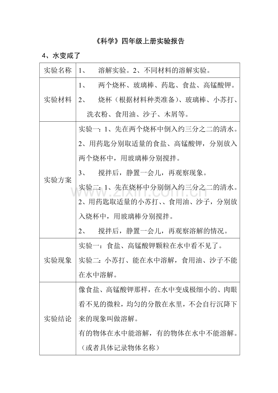 四年级上册科学实验报告.doc_第2页