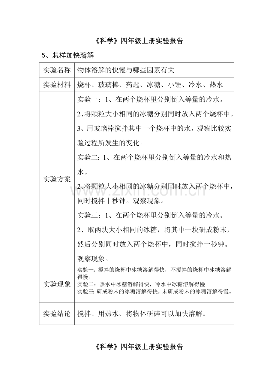 四年级上册科学实验报告.doc_第3页