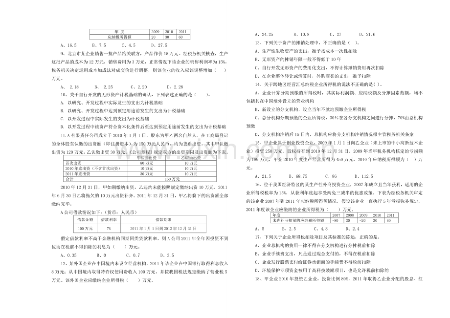 市国税系统企业所得税业务知识试题.doc_第2页