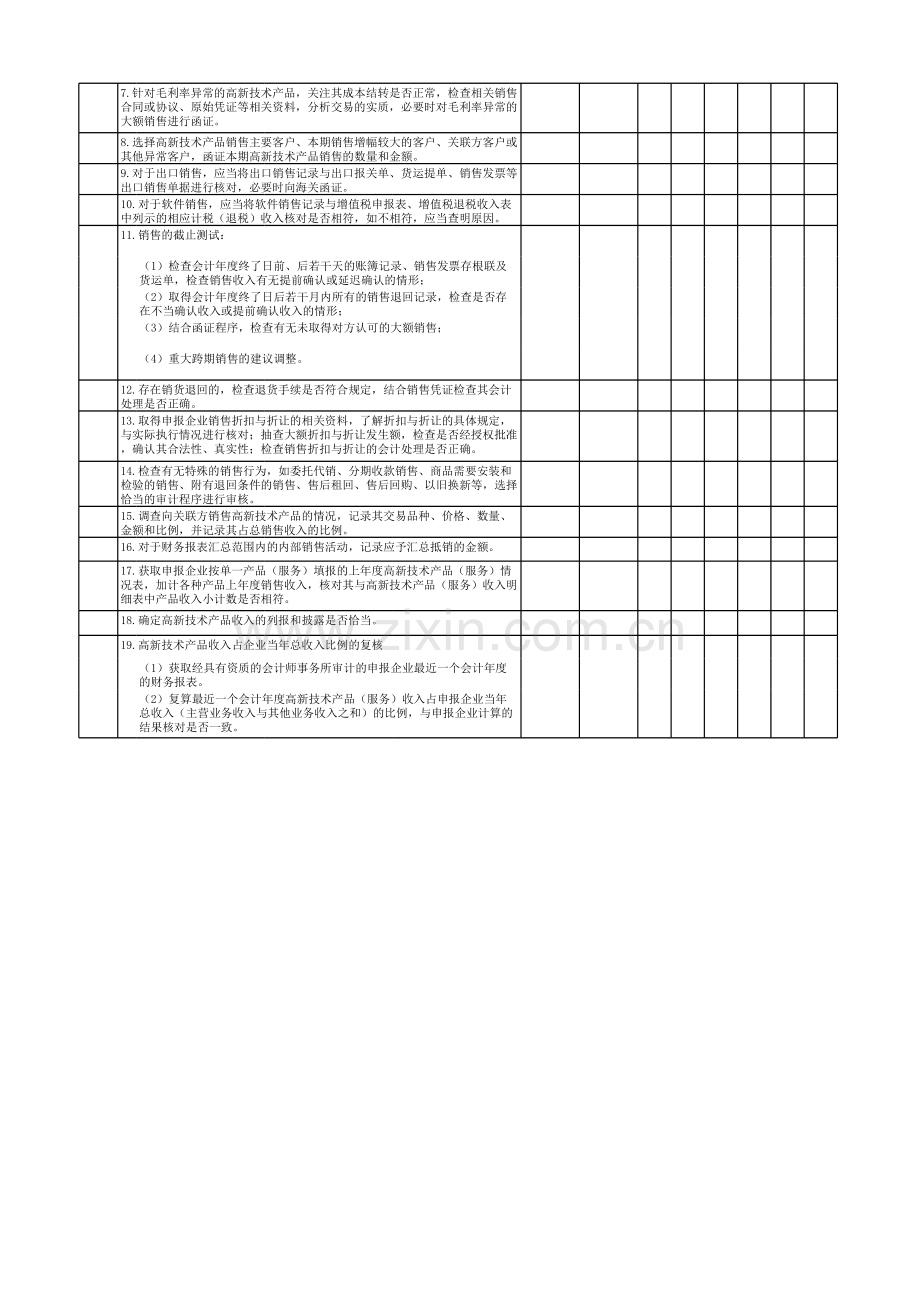 高新技术企业认定专项审计工作底稿之高新技术产品收入审计程序表.xls_第2页