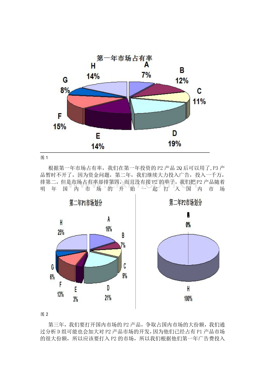 营销总监CMO.doc_第3页