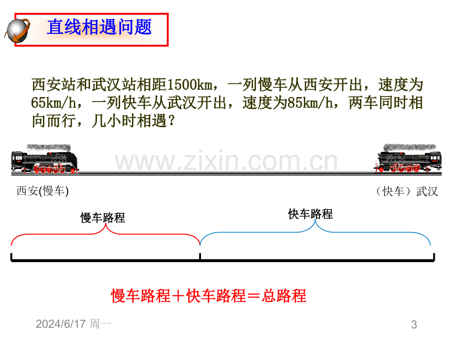 实际问题与一元一次方程——行程问题.ppt_第3页