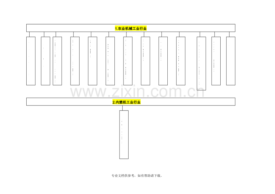 机械行业分类.doc_第2页