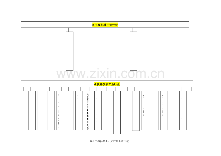 机械行业分类.doc_第3页