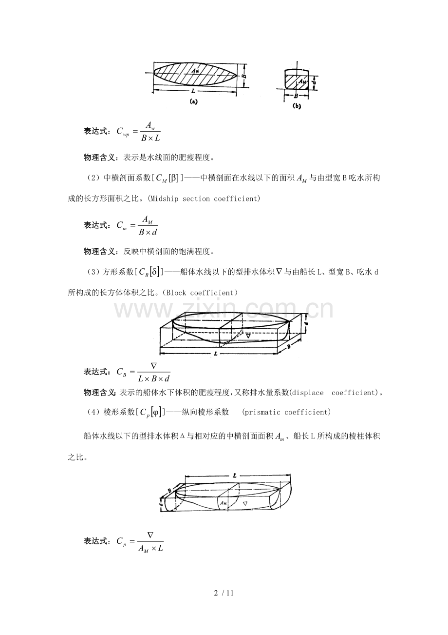 船舶静力学简答题.doc_第2页