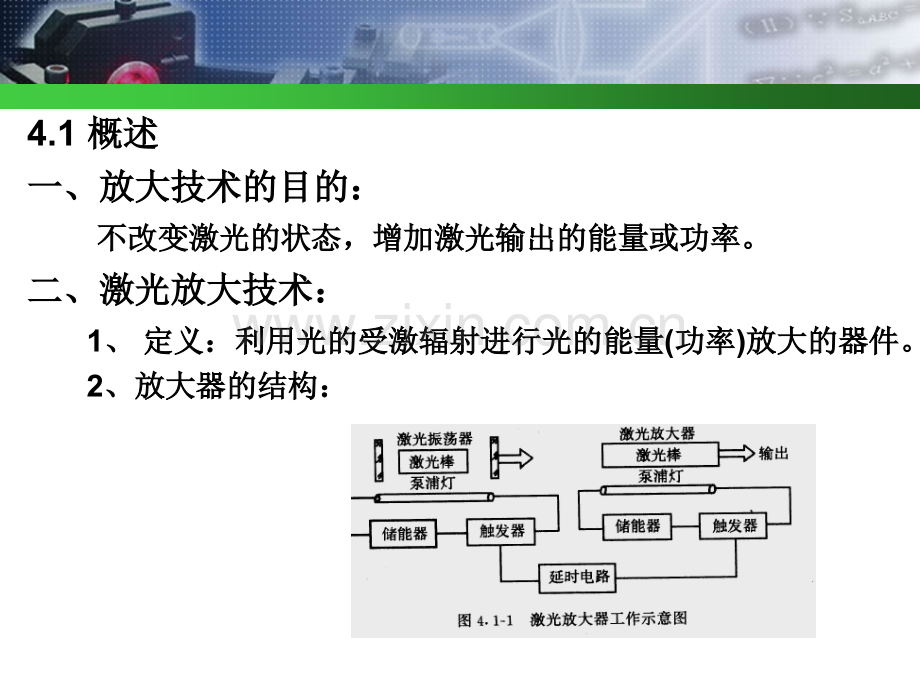 激光技术.pptx_第3页