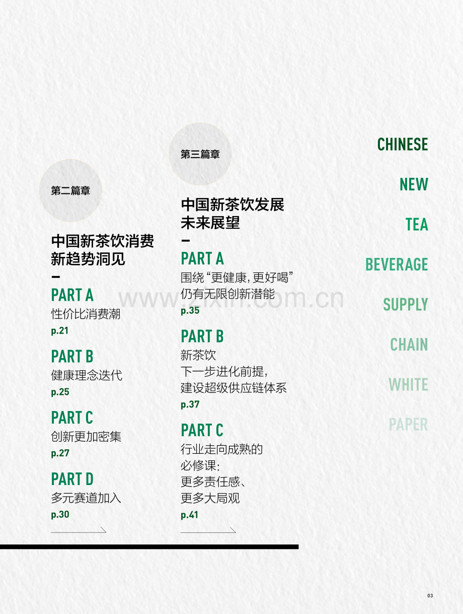 2024年中国新茶饮供应链白皮书.pdf_第3页