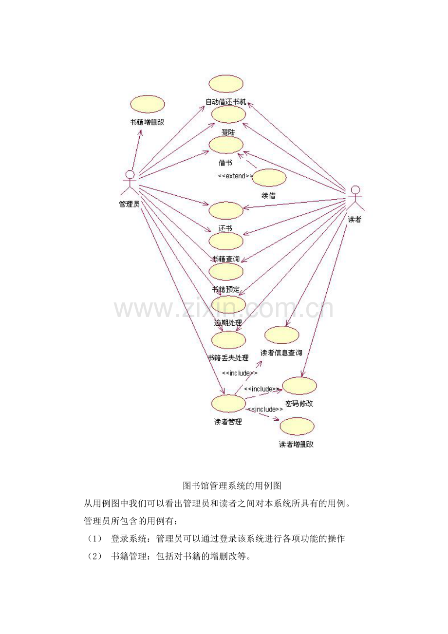 图书馆管理系统用例图活动图类图时序图要点.doc_第3页