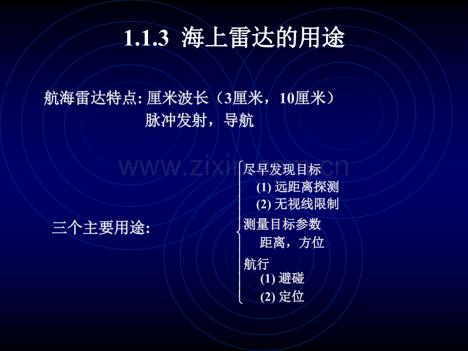 雷达基本工作原理雷达与雷达模拟器.pptx_第3页