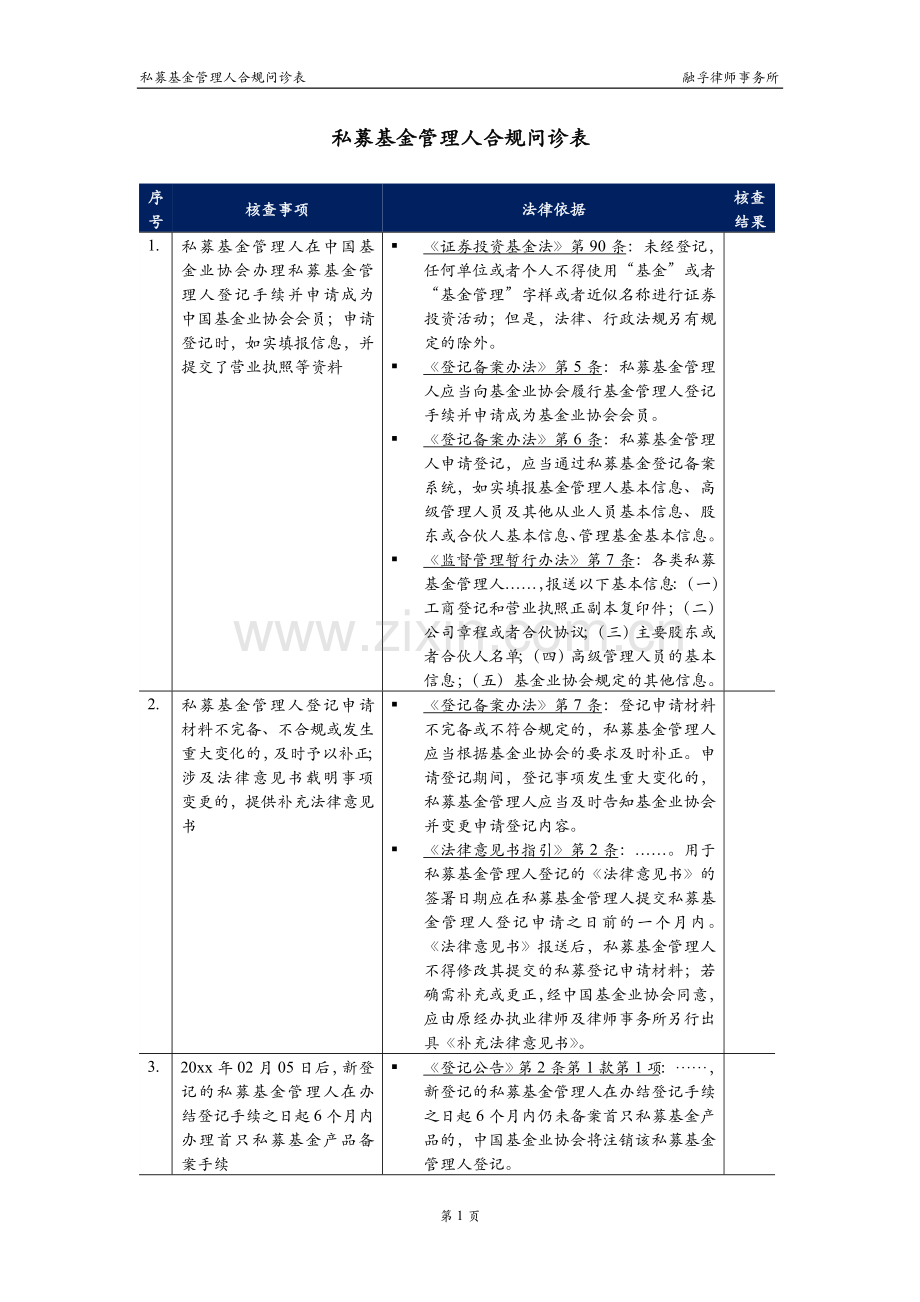 私募基金管理人合规问诊表模版-律所.docx_第3页