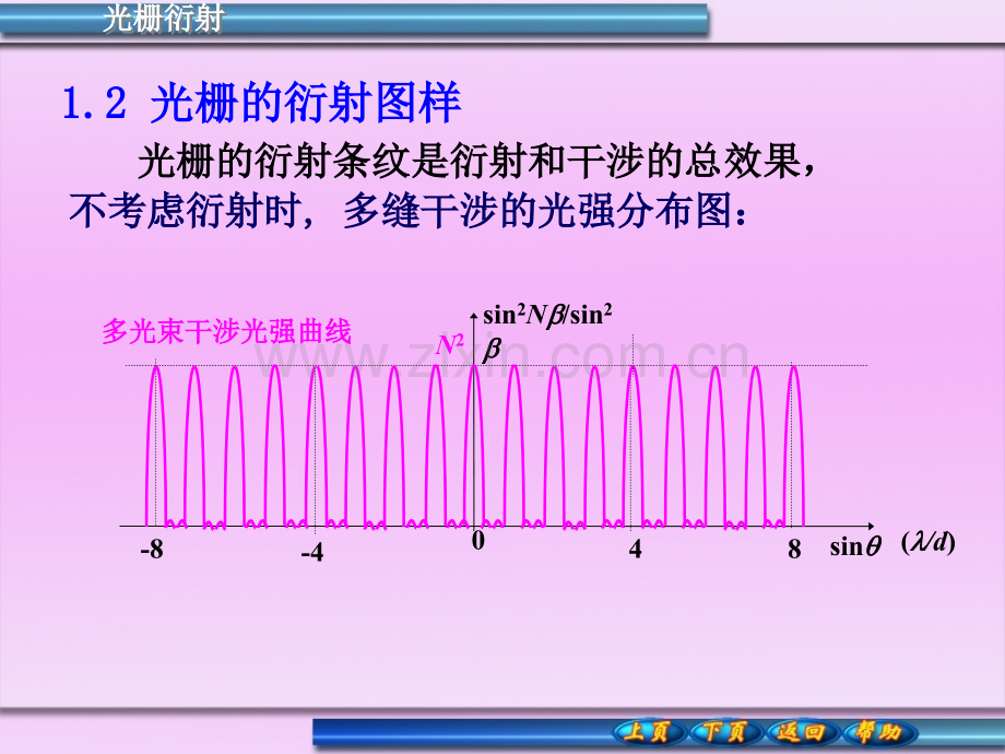 大学物理华工版.pptx_第2页