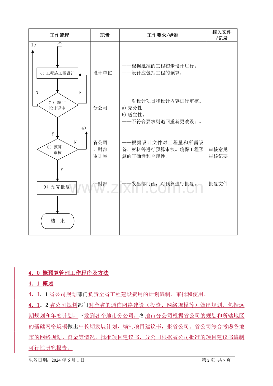 工程概预算管理工作规范.doc_第2页