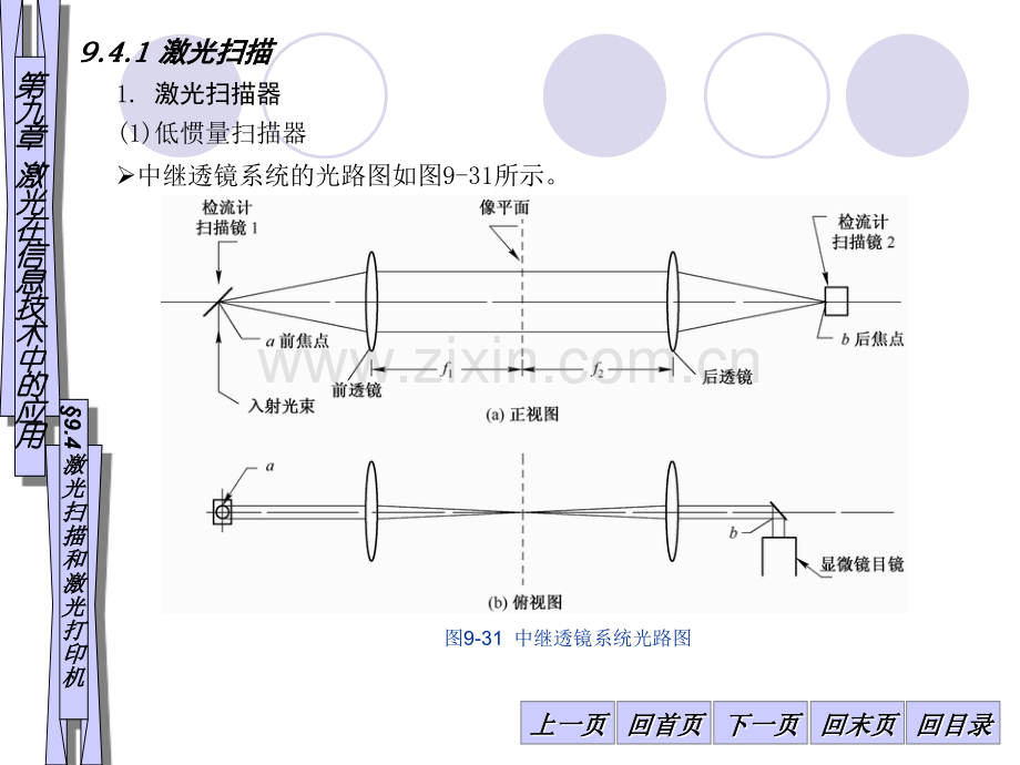 激光在信息技术中的应用激光扫描和激光打印机.pptx_第3页