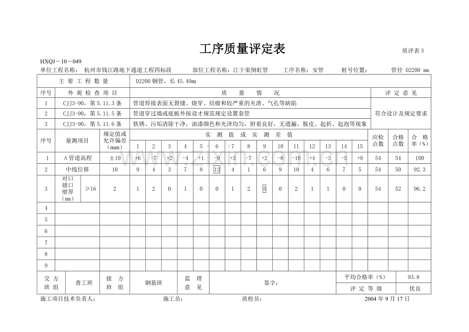 工序质量评定表管道.doc_第1页