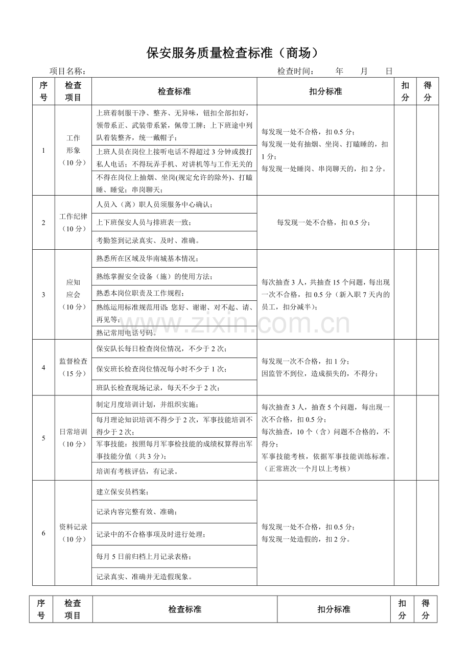 保安服务质量检查标准.docx_第1页