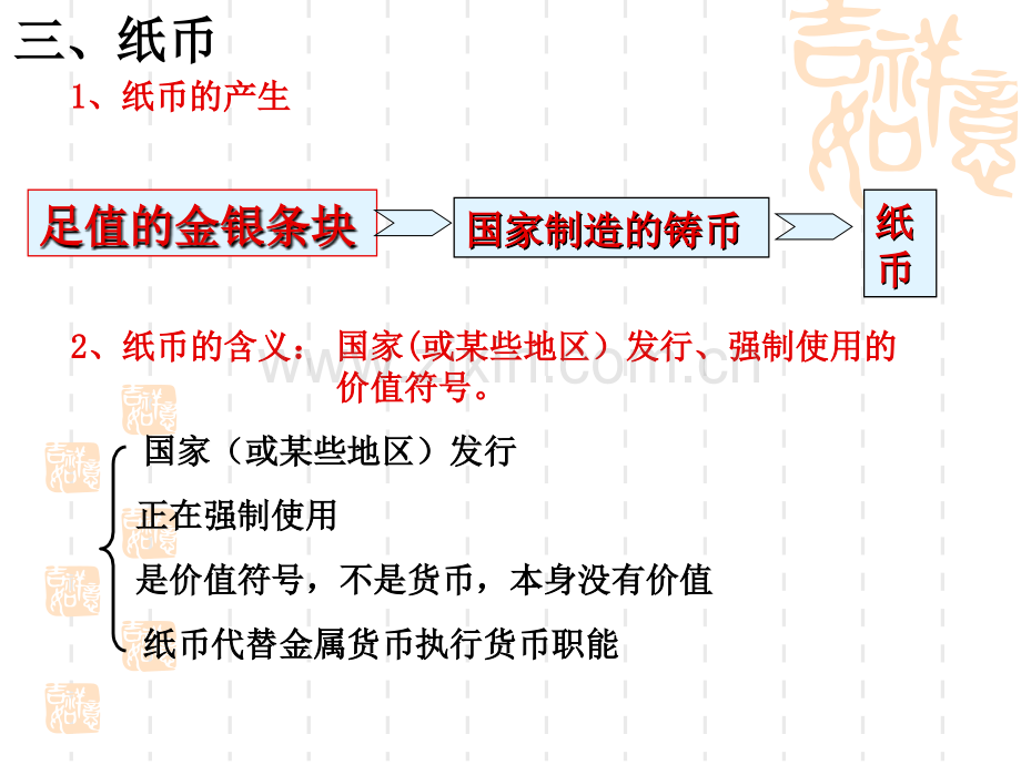 揭开货币的神秘面纱.pptx_第2页