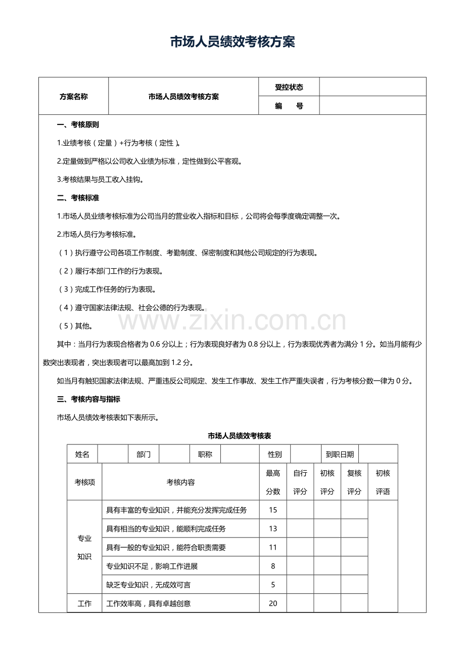 市场人员绩效考核方案范本.doc_第1页