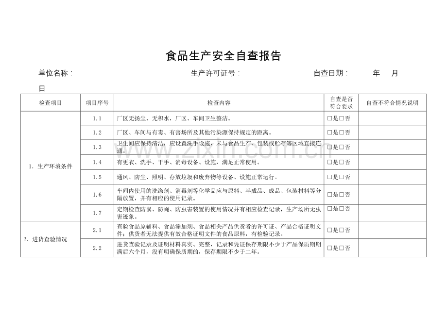 食品生产安全自查报告.doc_第1页