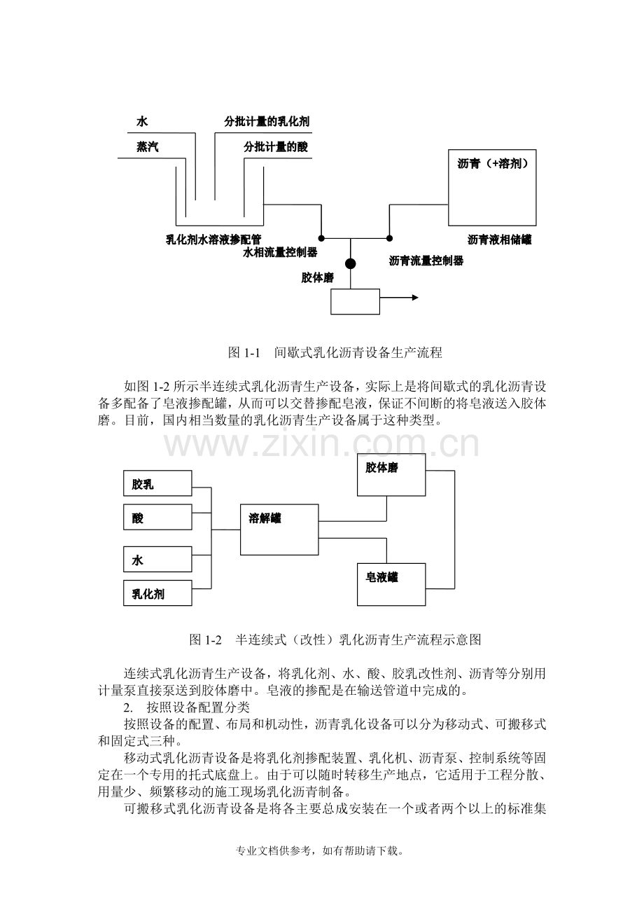 乳化沥青生产流程.doc_第2页