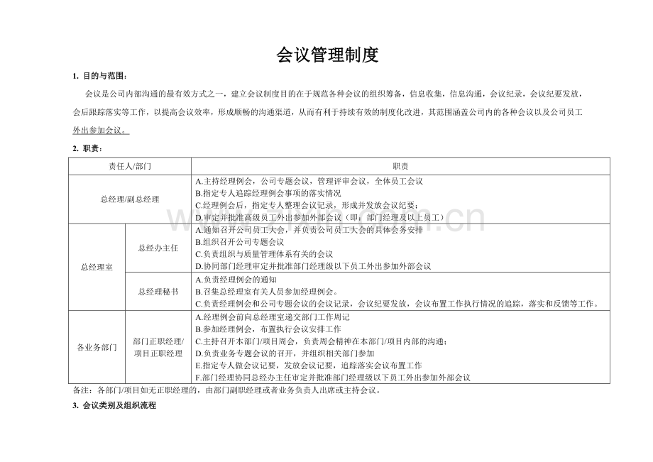 房地产公司会议管理制度模版.doc_第1页