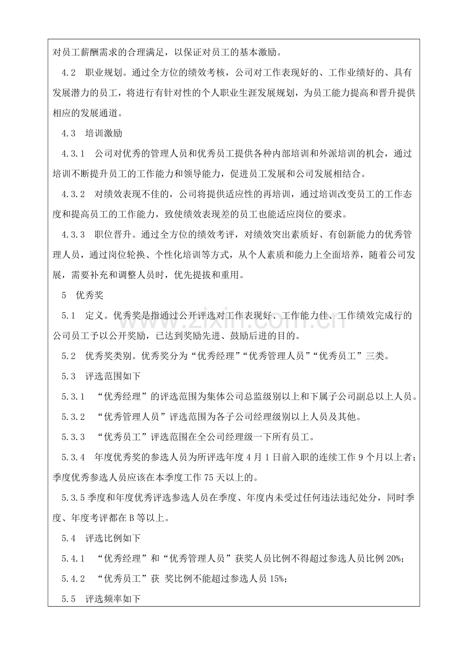 巨方木业员工激励制度.doc_第2页