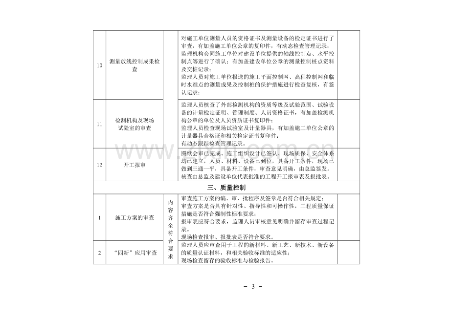 监理企业检查表.doc_第3页