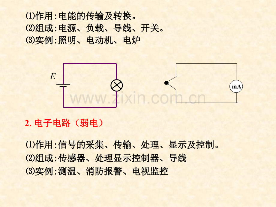 工学电路的基本分析方法.pptx_第3页