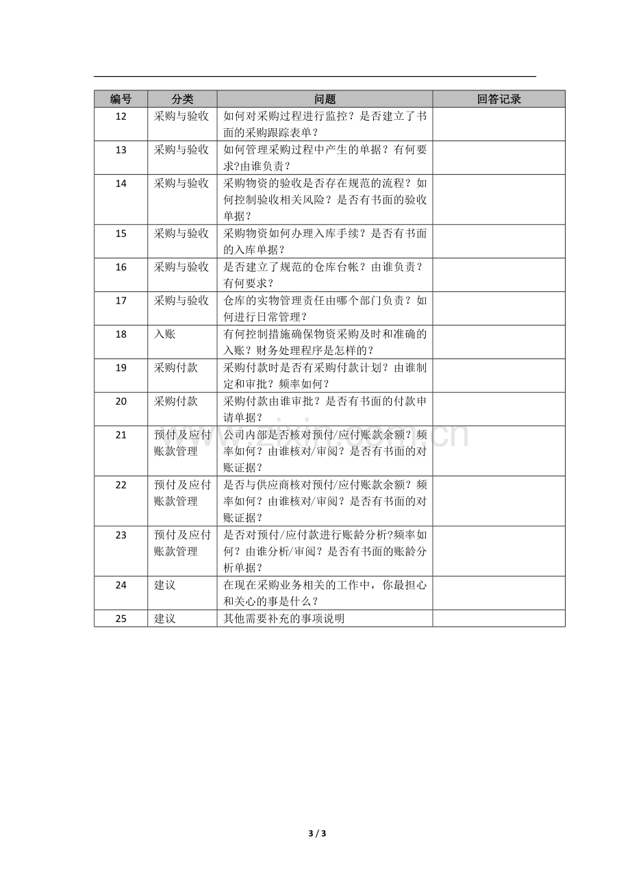 内部控制采购与应付款流程调查问卷.docx_第3页