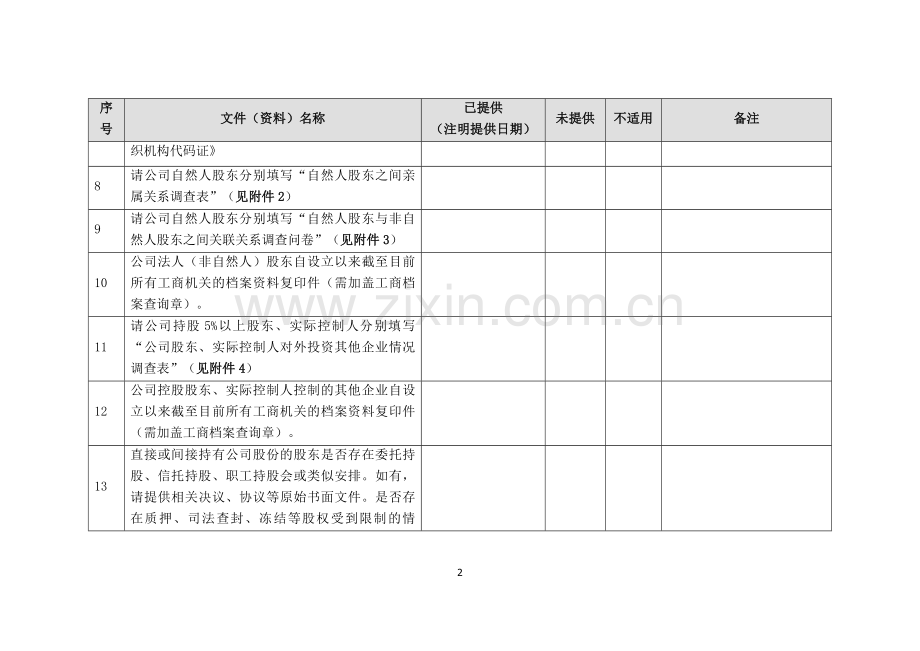 新三板上市尽职调查前期文件提供清单-券商法律部分.docx_第2页