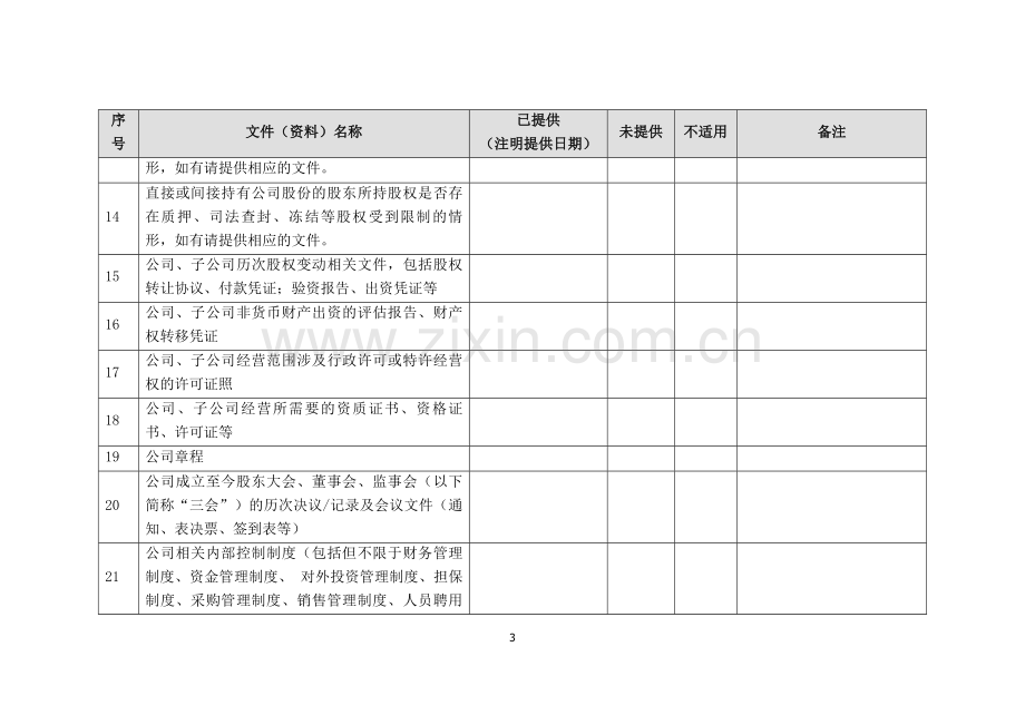 新三板上市尽职调查前期文件提供清单-券商法律部分.docx_第3页