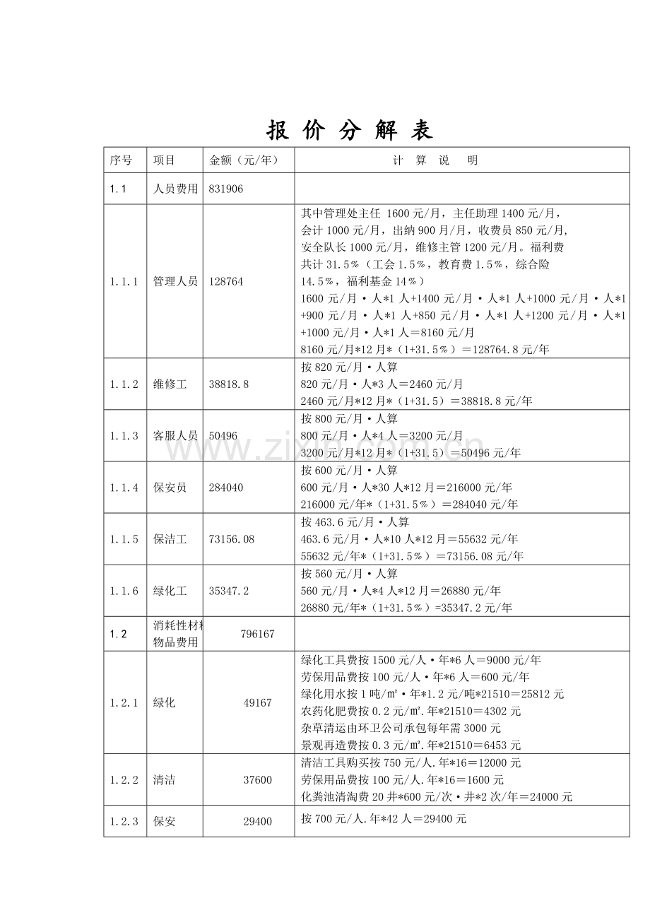 物业管理项目服务报价表.doc_第3页