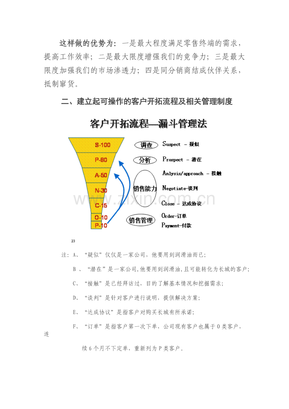 润滑油市场开拓建议.doc_第2页