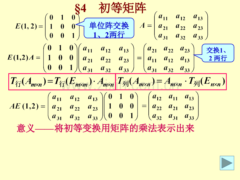 复习-一秩二满秩阵三解方程组.pptx_第2页