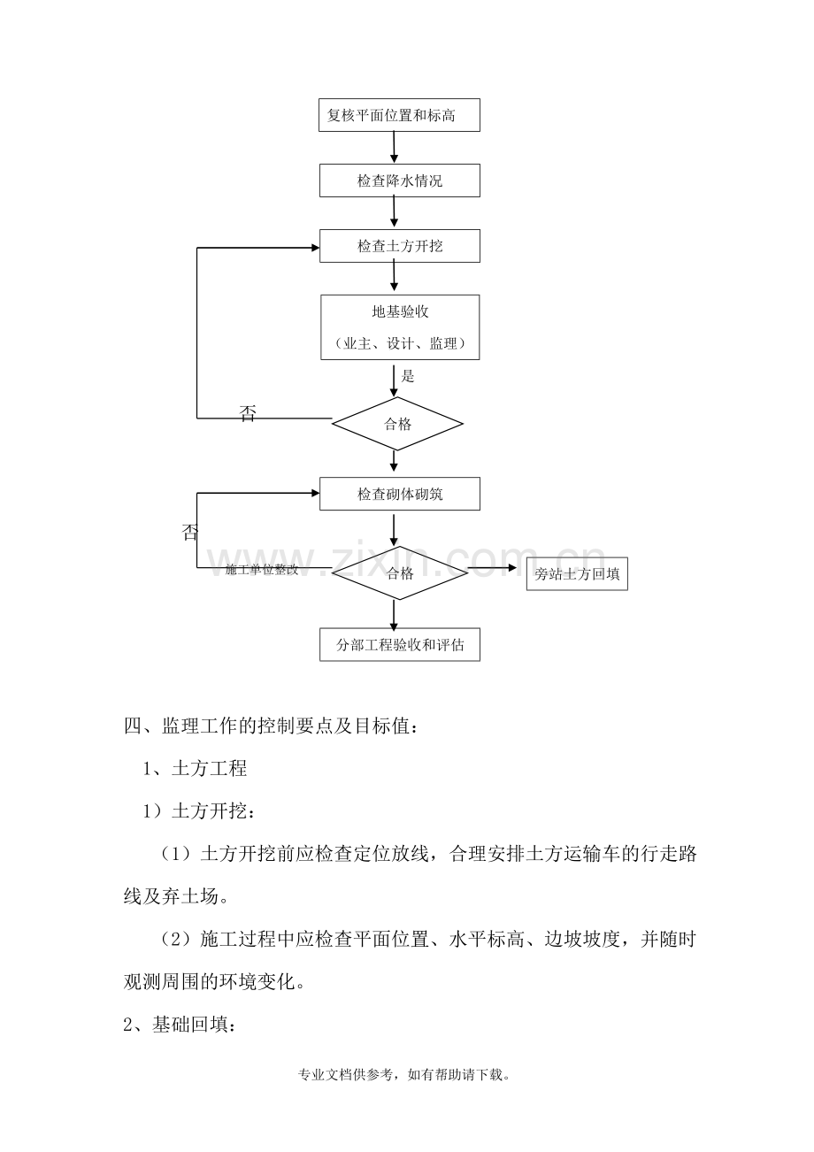 毛石挡土墙监理细则.doc_第3页