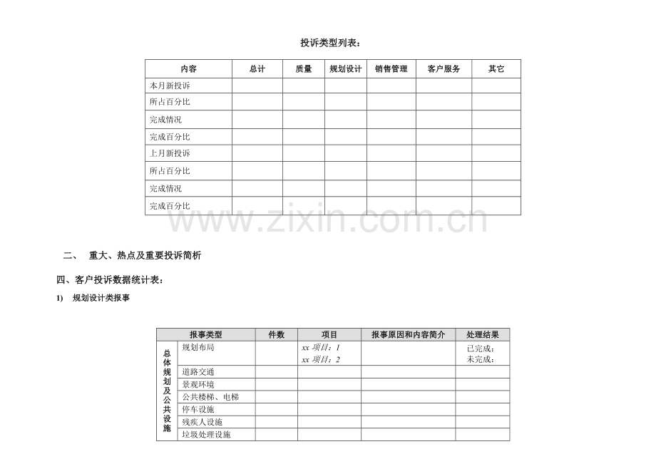 房地产项目客服月报模版.doc_第2页