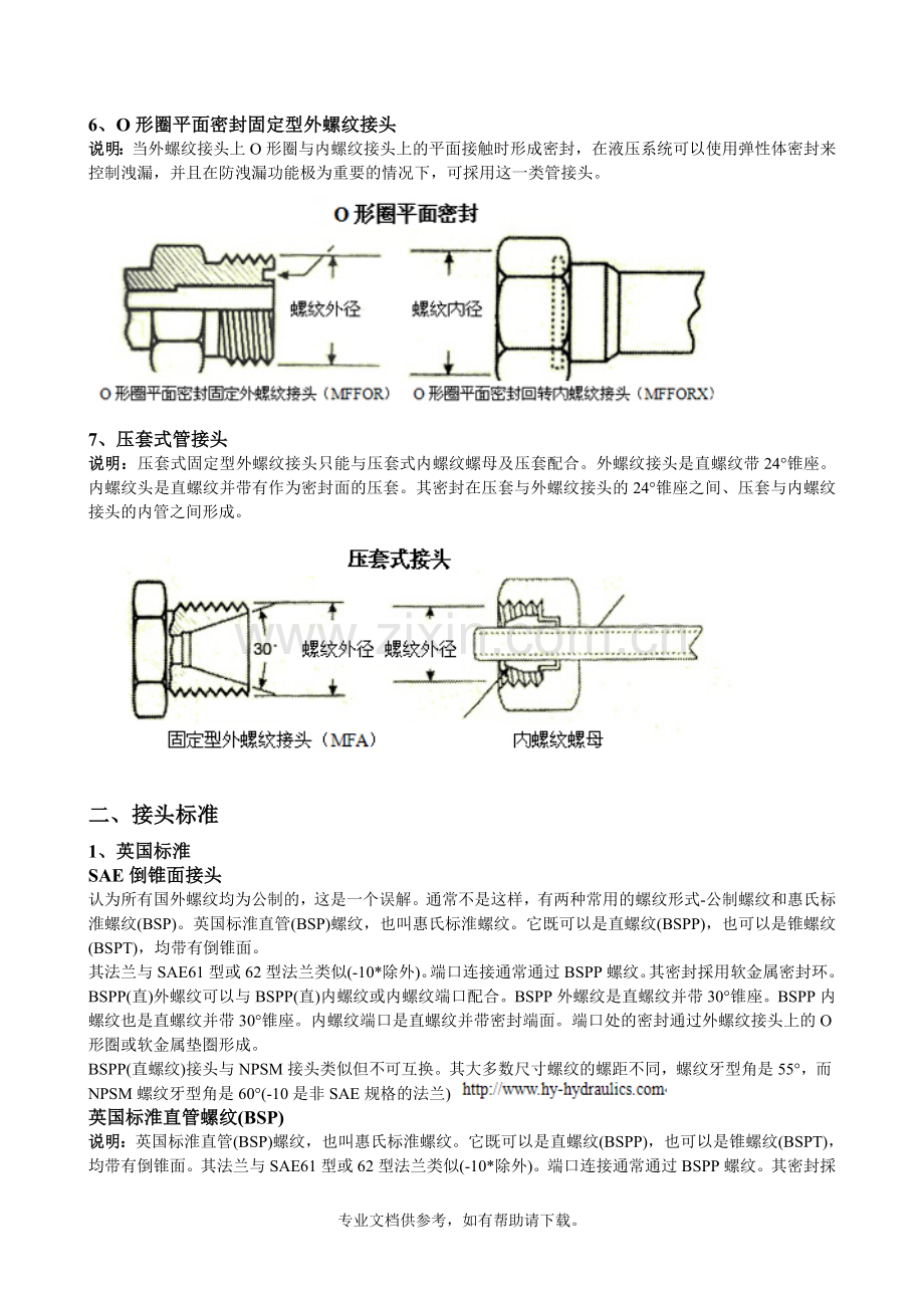 常规液压接头种类.doc_第3页