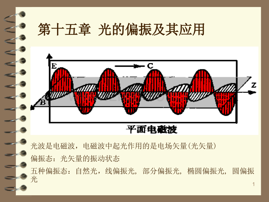 工程光学讲稿(偏振)幻灯片.ppt_第1页