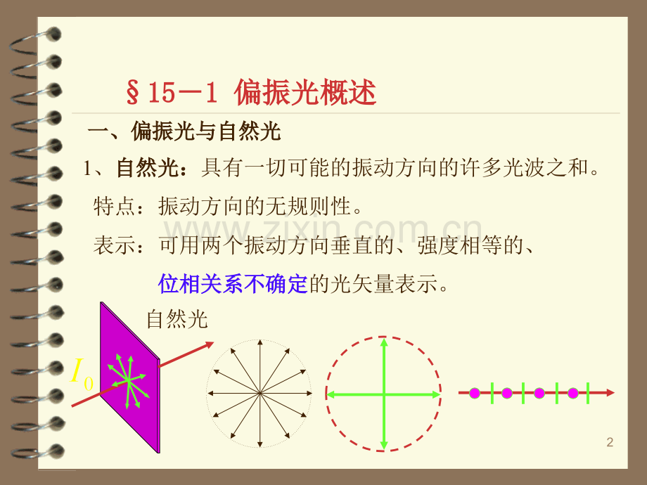 工程光学讲稿(偏振)幻灯片.ppt_第2页