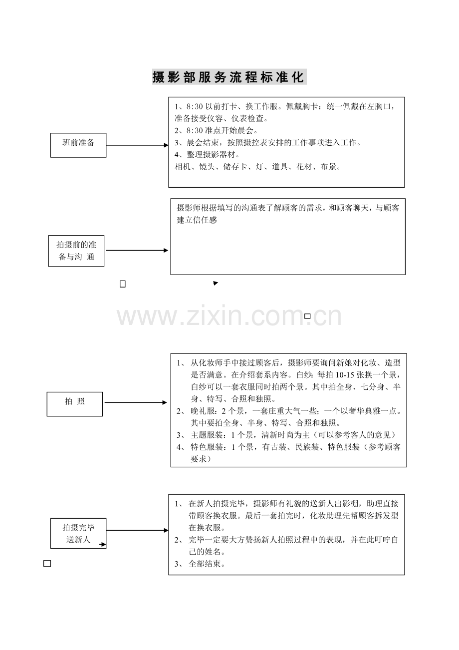 摄影部服务流程标准化.doc_第1页