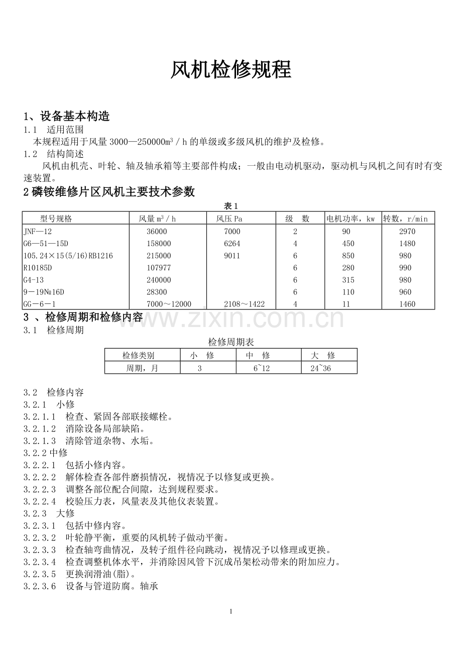 风机维护检修规程.doc_第1页