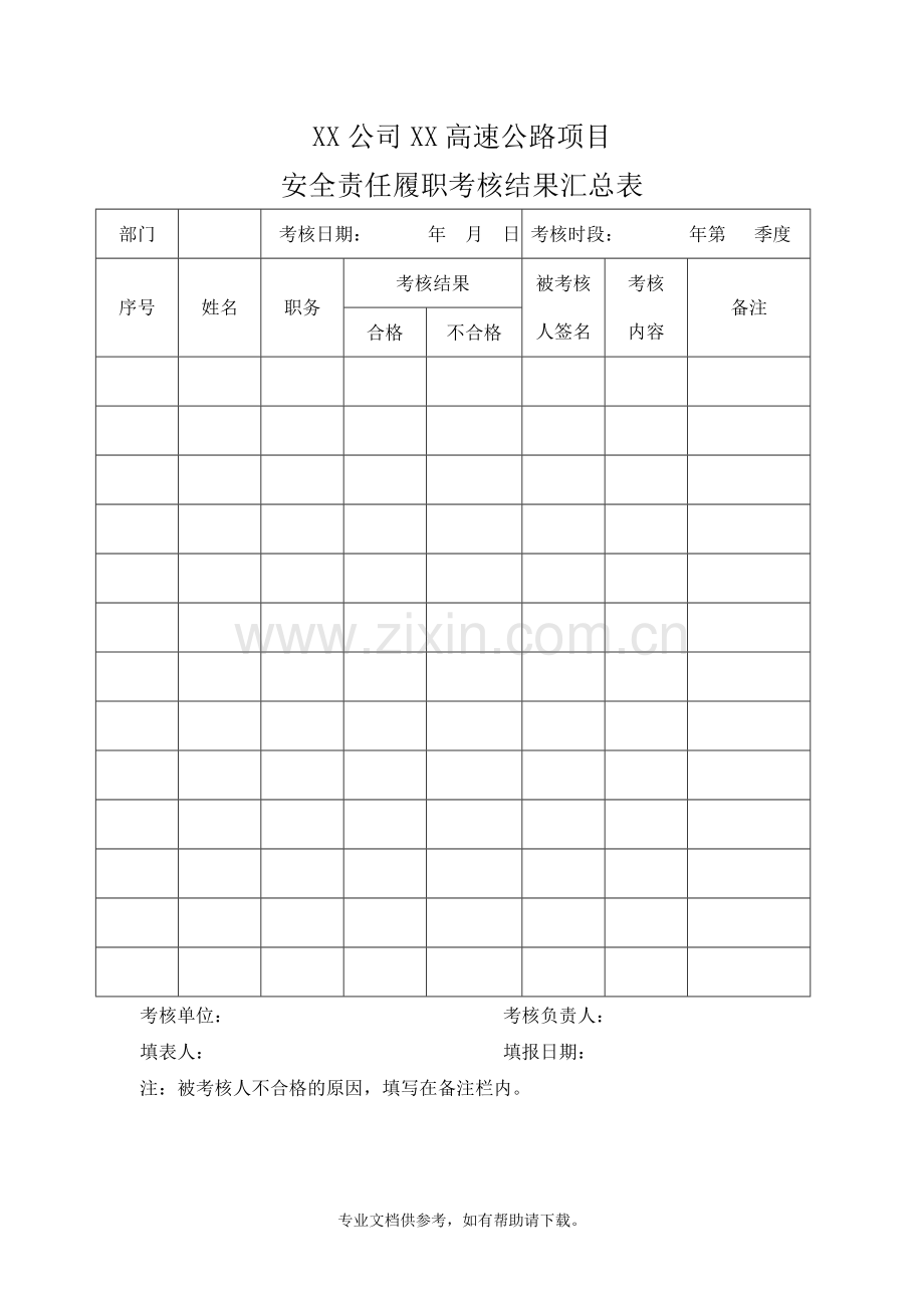 安全责任履职考核表.doc_第1页