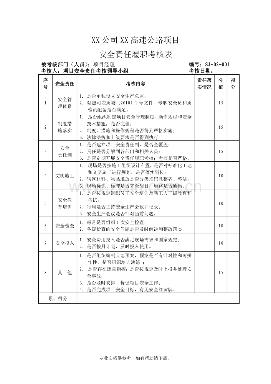 安全责任履职考核表.doc_第2页