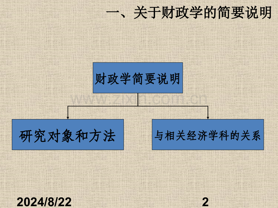 海事财政.pptx_第2页