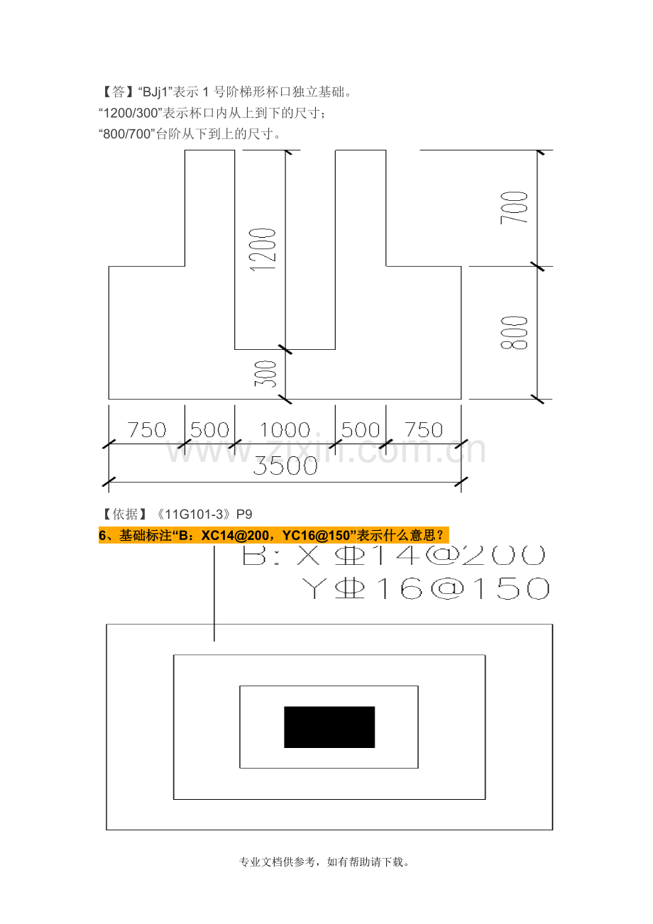 关于基础平法标注.doc_第3页