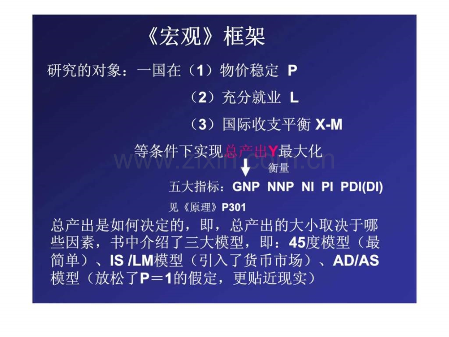 经济学复习重点难点分析及答题技巧.pptx_第2页