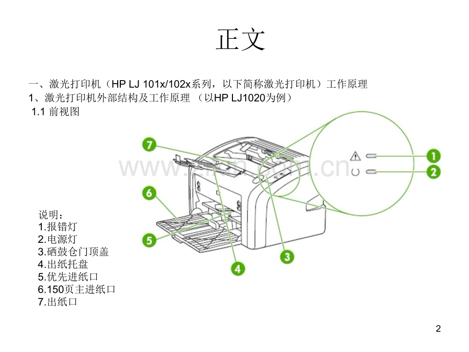 激光打印机工作原理及维修手册幻灯片.ppt_第2页