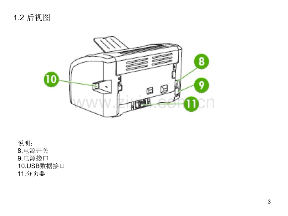 激光打印机工作原理及维修手册幻灯片.ppt_第3页