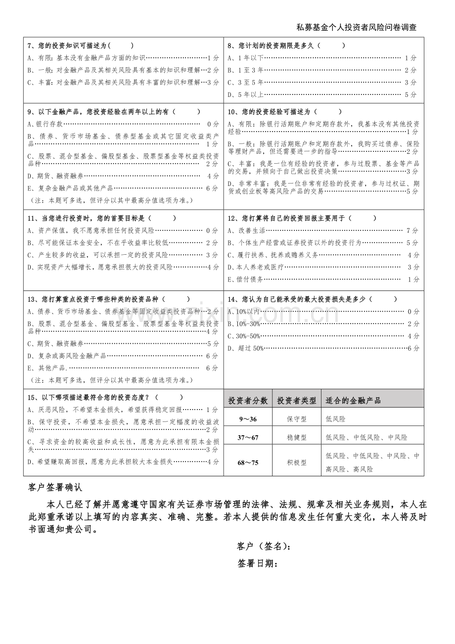 私募基金个人投资者风险问卷调查.docx_第3页