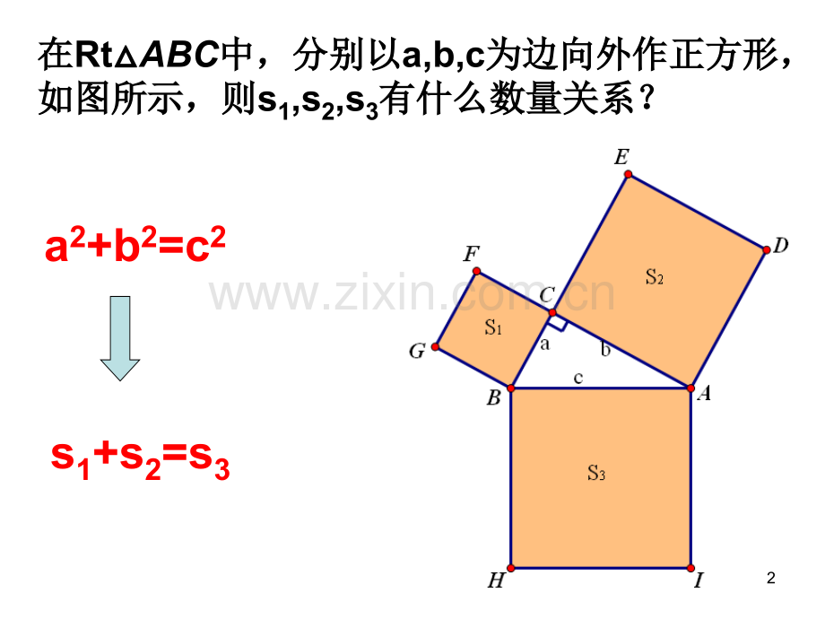 从勾股定理到图形面积关系的拓展课件PPT.ppt_第2页