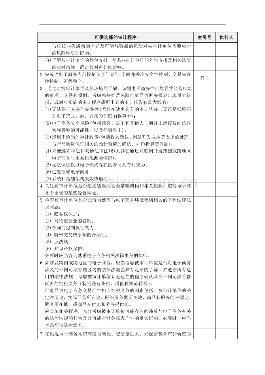 电子商务对财务报表审计的影响-审计工作底稿.doc_第2页